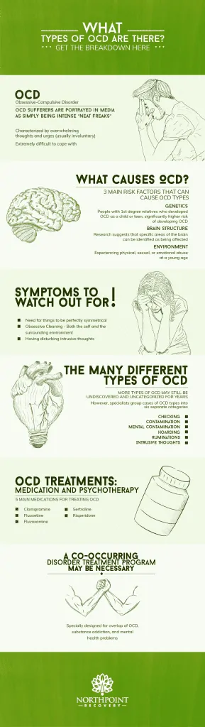 Infographic: What Types of OCD Are There? 