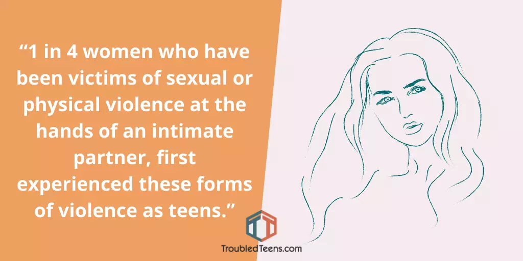 one in four woman affected by sexual or physical violence first experience it when they are a teen. - troubledteens.com