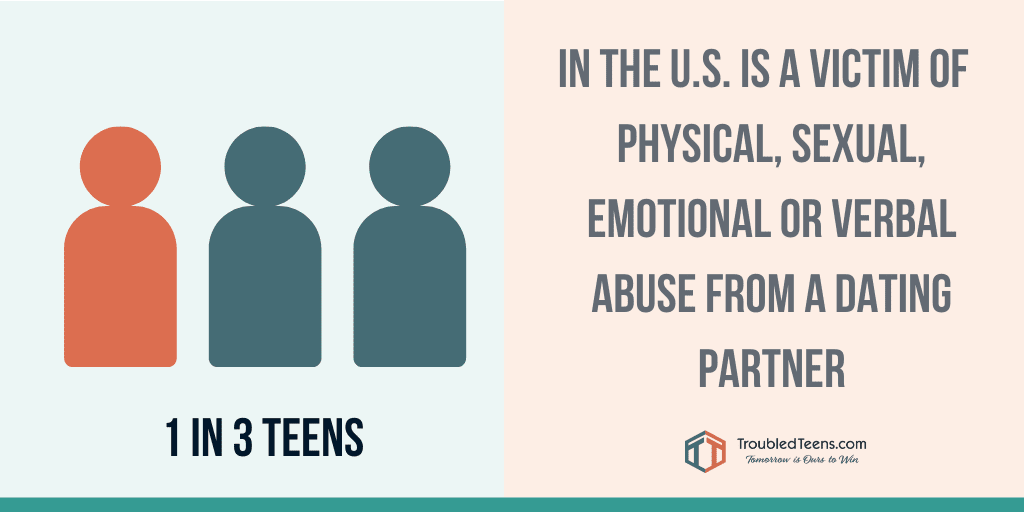 How to Spot Signs of a Toxic Teen Relationship 2 How to Spot Signs of a Toxic Teen Relationship Troubled Teens